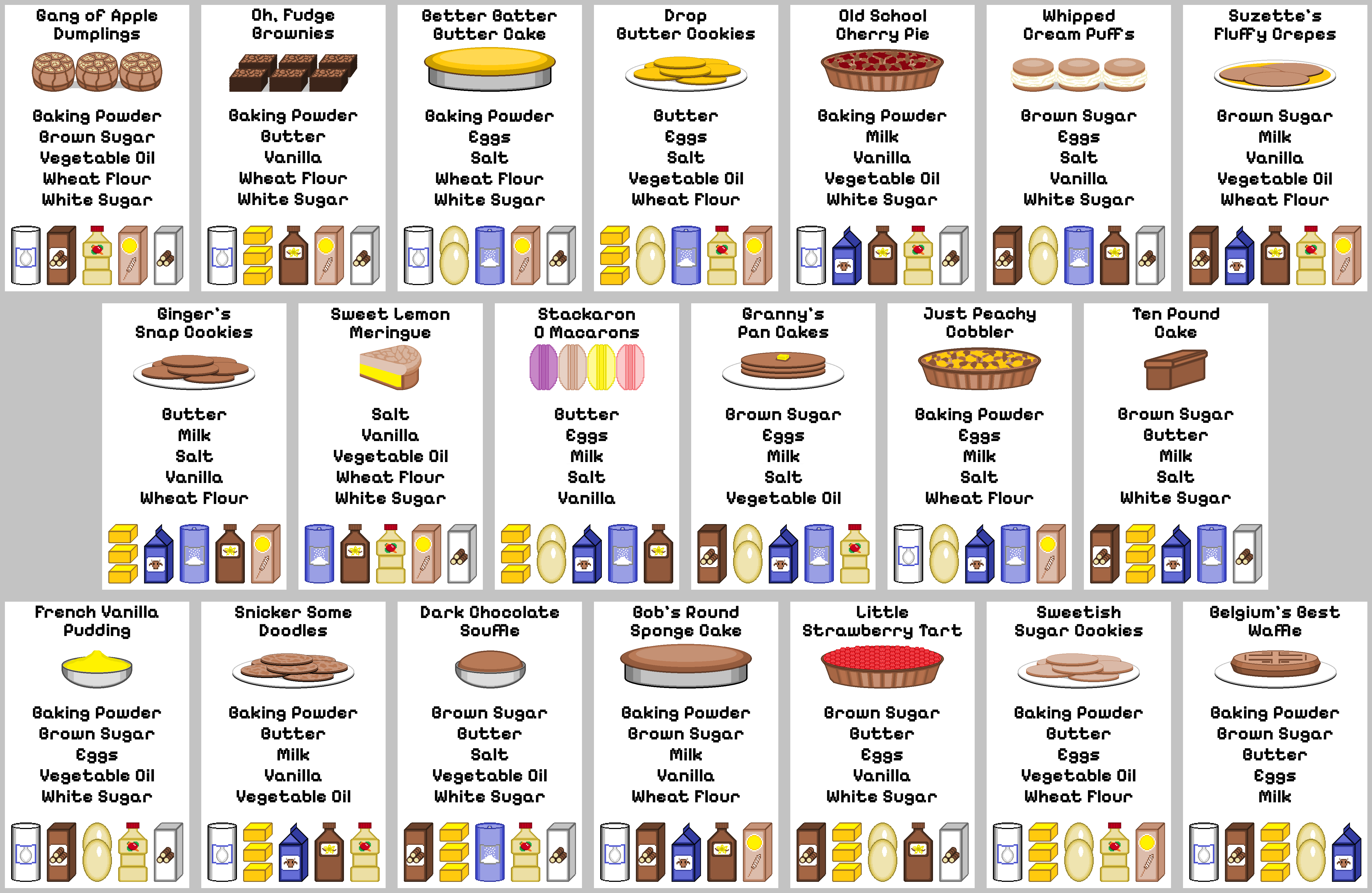 Let the food fight begin!